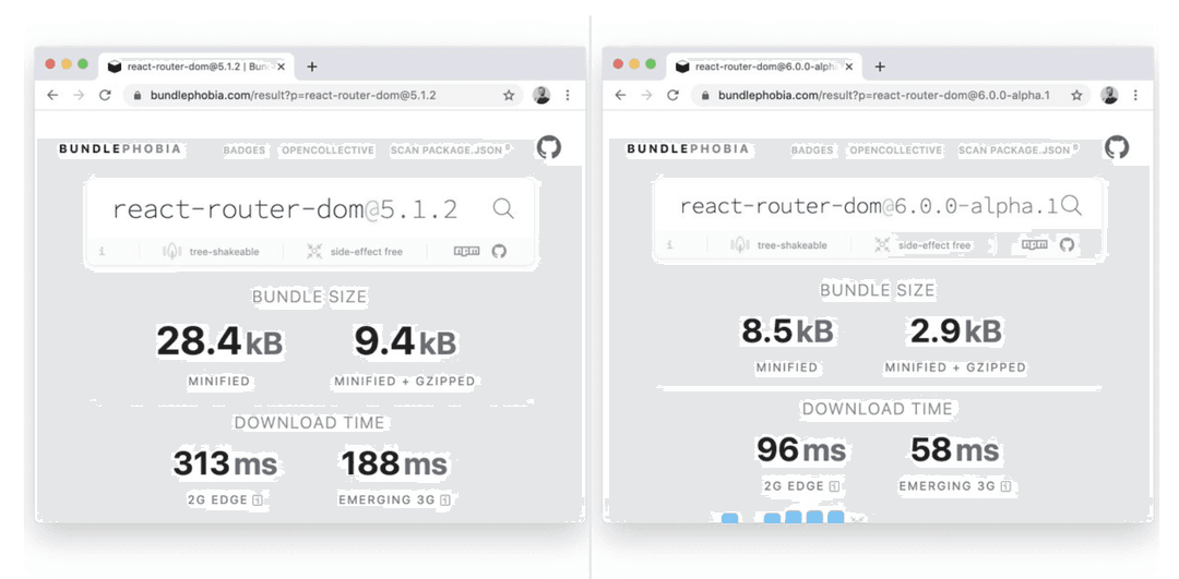 บันทึกสั้นๆ เผื่อได้ใช้ React Router v6 (Alpha)