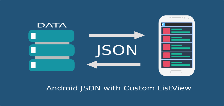 ตัวอย่างการทำ ListView อ่านข้อมูล JSON ด้วย GSon